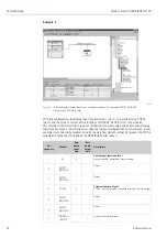 Предварительный просмотр 72 страницы Endress+Hauser Proline t-mass 65 Operating Instructions Manual