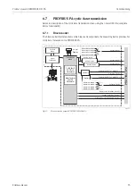 Предварительный просмотр 73 страницы Endress+Hauser Proline t-mass 65 Operating Instructions Manual