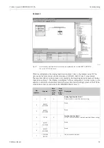 Предварительный просмотр 81 страницы Endress+Hauser Proline t-mass 65 Operating Instructions Manual