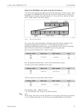 Предварительный просмотр 91 страницы Endress+Hauser Proline t-mass 65 Operating Instructions Manual