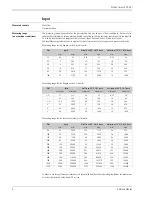 Предварительный просмотр 4 страницы Endress+Hauser Proline t-mass 65F Technical Information