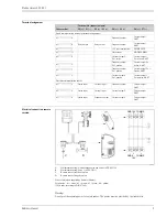 Предварительный просмотр 9 страницы Endress+Hauser Proline t-mass 65F Technical Information