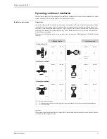 Предварительный просмотр 11 страницы Endress+Hauser Proline t-mass 65F Technical Information