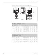 Предварительный просмотр 28 страницы Endress+Hauser Proline t-mass 65F Technical Information