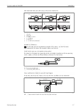 Preview for 17 page of Endress+Hauser Proline t-mass A 150 Operating Instructions Manual