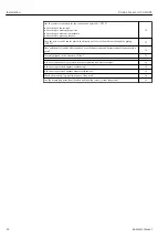 Preview for 22 page of Endress+Hauser Proline t-mass A 150 Operating Instructions Manual