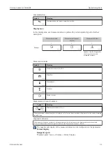 Preview for 31 page of Endress+Hauser Proline t-mass A 150 Operating Instructions Manual