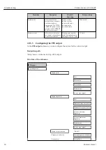 Preview for 60 page of Endress+Hauser Proline t-mass A 150 Operating Instructions Manual