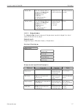 Preview for 77 page of Endress+Hauser Proline t-mass A 150 Operating Instructions Manual