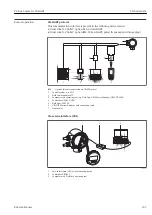 Preview for 107 page of Endress+Hauser Proline t-mass A 150 Operating Instructions Manual