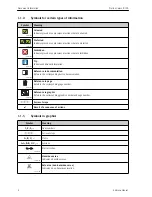 Предварительный просмотр 4 страницы Endress+Hauser Proline t-mass B 150 Brief Operating Instructions