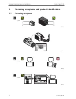 Предварительный просмотр 8 страницы Endress+Hauser Proline t-mass B 150 Brief Operating Instructions