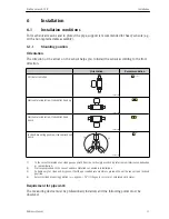 Предварительный просмотр 11 страницы Endress+Hauser Proline t-mass B 150 Brief Operating Instructions