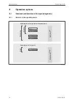 Предварительный просмотр 24 страницы Endress+Hauser Proline t-mass B 150 Brief Operating Instructions