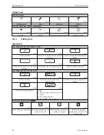 Предварительный просмотр 28 страницы Endress+Hauser Proline t-mass B 150 Brief Operating Instructions