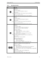 Предварительный просмотр 29 страницы Endress+Hauser Proline t-mass B 150 Brief Operating Instructions