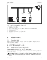 Предварительный просмотр 33 страницы Endress+Hauser Proline t-mass B 150 Brief Operating Instructions