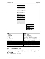 Предварительный просмотр 35 страницы Endress+Hauser Proline t-mass B 150 Brief Operating Instructions