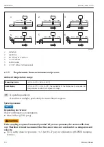 Предварительный просмотр 20 страницы Endress+Hauser Proline t-mass T 150 Brief Operating Instructions