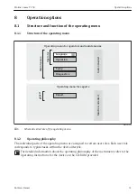 Предварительный просмотр 31 страницы Endress+Hauser Proline t-mass T 150 Brief Operating Instructions