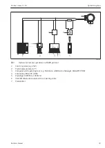 Предварительный просмотр 39 страницы Endress+Hauser Proline t-mass T 150 Brief Operating Instructions