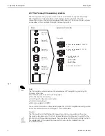 Предварительный просмотр 8 страницы Endress+Hauser promag 30 Operating Manual