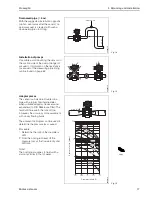 Предварительный просмотр 17 страницы Endress+Hauser promag 30 Operating Manual