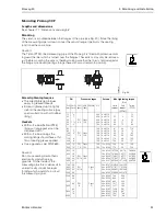 Предварительный просмотр 21 страницы Endress+Hauser promag 30 Operating Manual