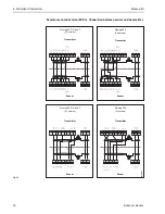 Предварительный просмотр 30 страницы Endress+Hauser promag 30 Operating Manual