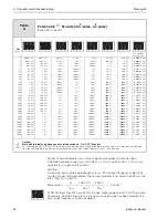 Предварительный просмотр 38 страницы Endress+Hauser promag 30 Operating Manual