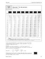 Предварительный просмотр 39 страницы Endress+Hauser promag 30 Operating Manual