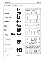 Предварительный просмотр 52 страницы Endress+Hauser promag 30 Operating Manual