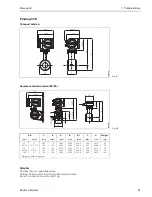 Предварительный просмотр 53 страницы Endress+Hauser promag 30 Operating Manual