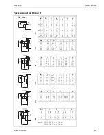 Предварительный просмотр 55 страницы Endress+Hauser promag 30 Operating Manual