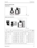 Предварительный просмотр 57 страницы Endress+Hauser promag 30 Operating Manual