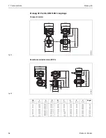 Предварительный просмотр 58 страницы Endress+Hauser promag 30 Operating Manual