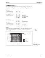 Предварительный просмотр 63 страницы Endress+Hauser promag 30 Operating Manual