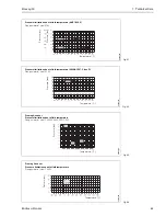 Предварительный просмотр 65 страницы Endress+Hauser promag 30 Operating Manual