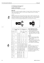 Предварительный просмотр 16 страницы Endress+Hauser promag 31 Operating Manual