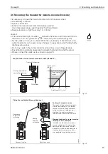 Предварительный просмотр 19 страницы Endress+Hauser promag 31 Operating Manual