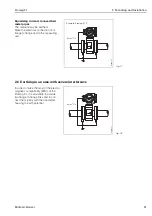 Предварительный просмотр 21 страницы Endress+Hauser promag 31 Operating Manual