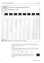 Предварительный просмотр 34 страницы Endress+Hauser promag 31 Operating Manual