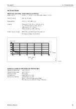 Предварительный просмотр 55 страницы Endress+Hauser promag 31 Operating Manual