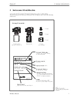 Предварительный просмотр 7 страницы Endress+Hauser PROMAG 33 Operating Manual