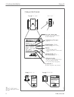 Предварительный просмотр 8 страницы Endress+Hauser PROMAG 33 Operating Manual