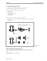 Предварительный просмотр 15 страницы Endress+Hauser PROMAG 33 Operating Manual