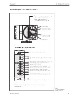 Предварительный просмотр 23 страницы Endress+Hauser PROMAG 33 Operating Manual