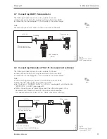 Предварительный просмотр 33 страницы Endress+Hauser PROMAG 33 Operating Manual