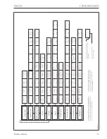 Предварительный просмотр 37 страницы Endress+Hauser PROMAG 33 Operating Manual