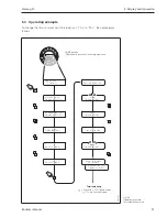 Предварительный просмотр 39 страницы Endress+Hauser PROMAG 33 Operating Manual